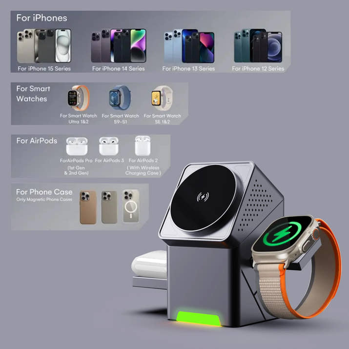 Magnetic Fast Wireless Charger™