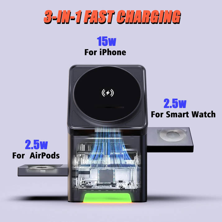 Magnetic Fast Wireless Charger™